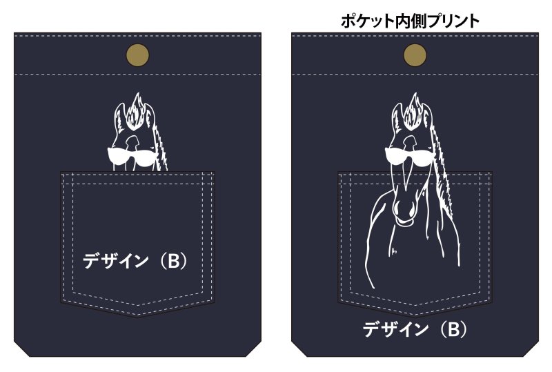 画像4: Championsデニムポケット付き ポシェット (4)