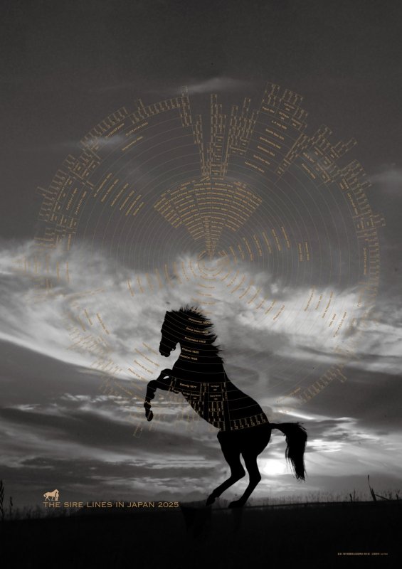 画像1: 2025年度版サイアーラインポスター (1)