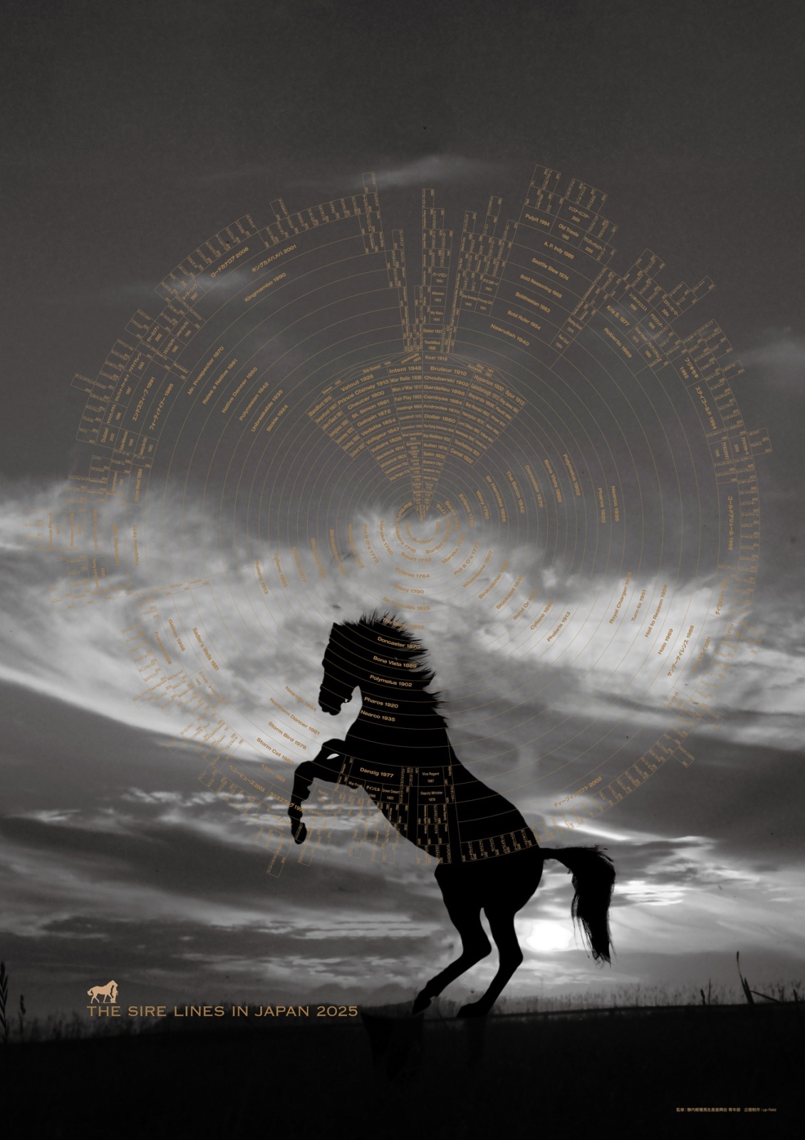 サイアーラインポスター2023